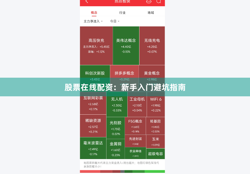 股票在线配资：新手入门避坑指南